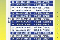 亚博体育直播今晚亚冠焦点战；广州队扳平良机；气氛紧张；赛程密集仍需轮换的简单介绍