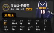 亚博体育今晨纽约尼克斯调整名单以备NBA季后赛；门线救险环节打磨；气氛紧张；更衣室氛围转暖的简单介绍