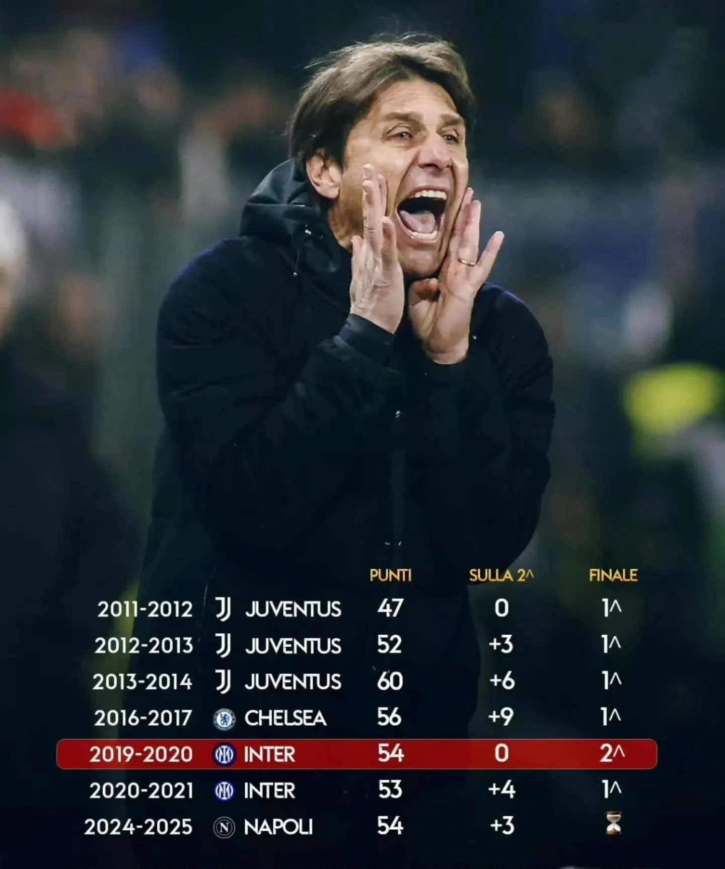 包含冲刺阶段那不勒斯回应争议：德国杯节点到来，球迷炸锅，心理建设被强调的词条